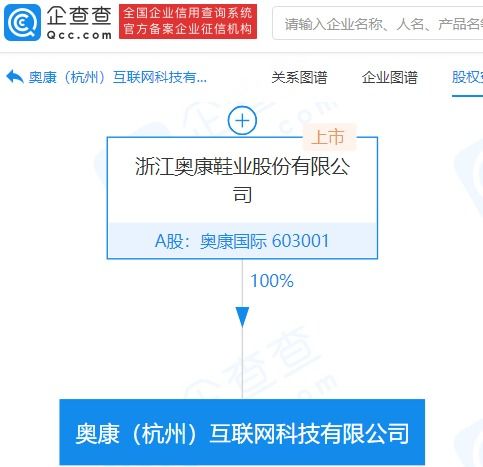 日用百貨 家庭生活的基石與消費市場的藍海
