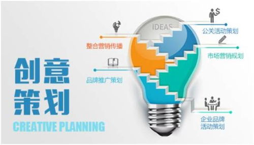 策劃人入門 從企業(yè)形象策劃看策劃行業(yè)的多元分類